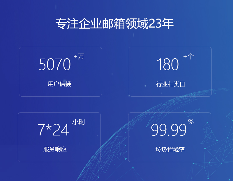 景东网易企业邮箱